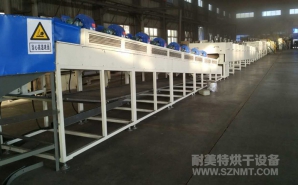 NMT-SDL-984礦產(chǎn)（顆粒、壓球）烘干線